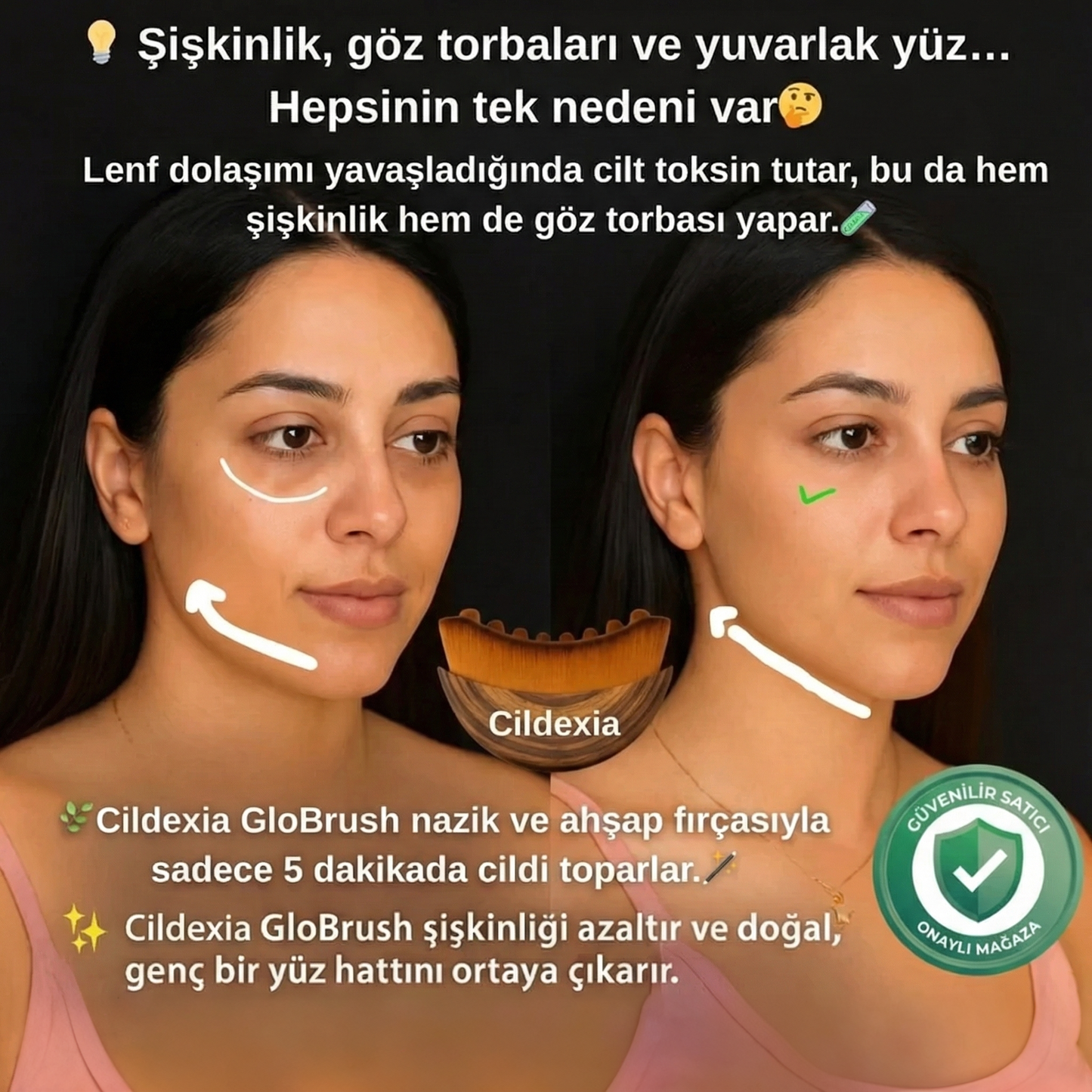 Cildexia GloBrush™ - Elveda Şişkin Yüzler